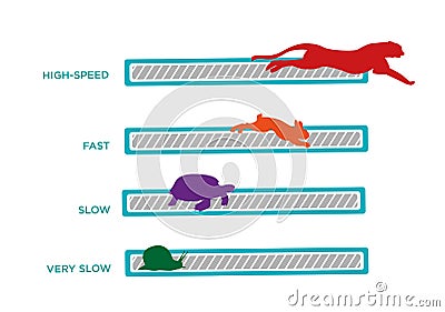 Computer or Internet Speed using Animal Icons Vector Illustration