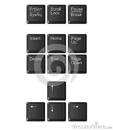 Computer keyboard cursor arrow and special function keys (JPEG version) Stock Photo
