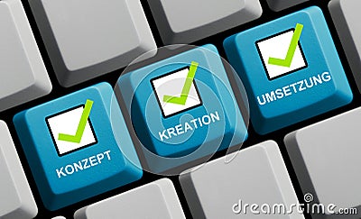 Computer keyboard showing Concept, Creation, Implementation in german language with ticks - 3d illustration Cartoon Illustration