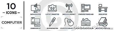 computer linear icon set. includes thin line data analyser, wireless internet connection, boss office, 3d printing pen, classroom Vector Illustration