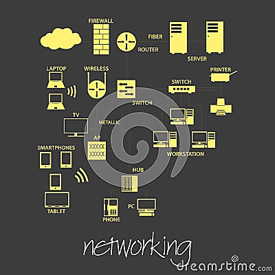 It computer networking symbols simple banner eps10 Vector Illustration
