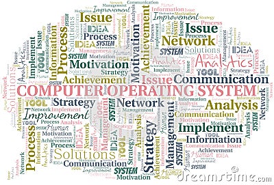 Computer Operating System typography vector word cloud. Vector Illustration