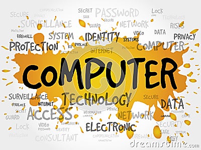 COMPUTER word cloud Stock Photo