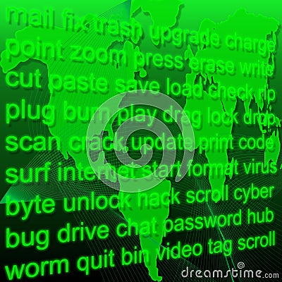 Computer Words Stock Photo