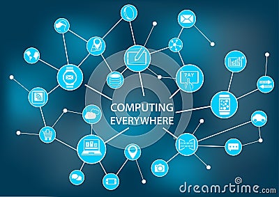 Computing everywhere concept as illustration Vector Illustration