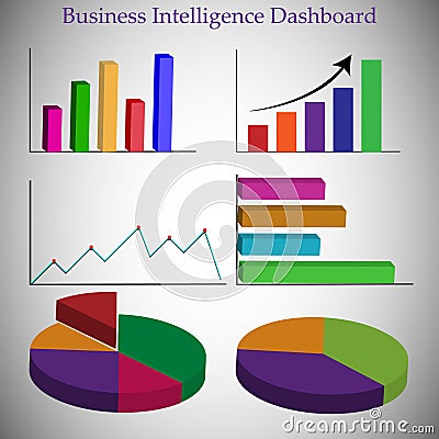 Concept of Business Intelligence Dashboard, also represents Analytic Dashboard & Reporting Stock Photo