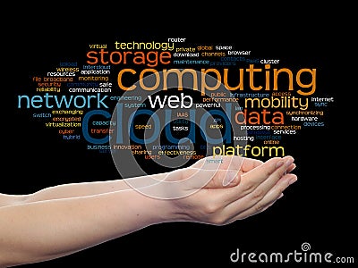 Concept conceptual web cloud computing technology abstract wordcloud in hand isolated on background Stock Photo