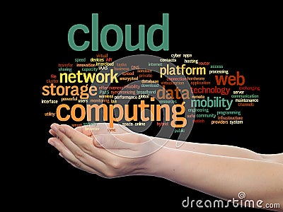 Web cloud computing technology abstract wordcloud in hand Stock Photo