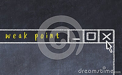 Concept of dealing with problem. Chalk drawing of closing program window with caption weak point Stock Photo