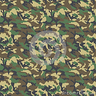 Woodland Camo Pattern Vector Illustration