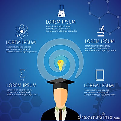 Concept of education student studying vector. Vector Illustration