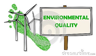 Concept of environmental quality Stock Photo