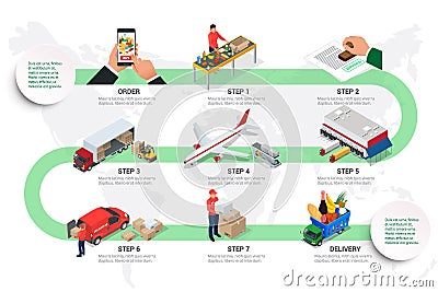 Concept of the fast grocery delivery service for infographic. Vector Illustration