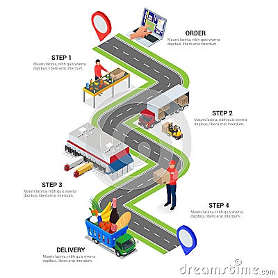 Concept of the fast grocery delivery service for infographic. Isometric vector illustration. Vector Illustration