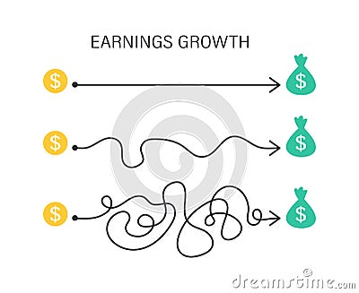 The concept of financial growth and success Vector Illustration