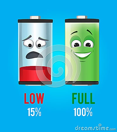 Concept illustration. Batteries characters with full and low charge. Vector mascot design Vector Illustration