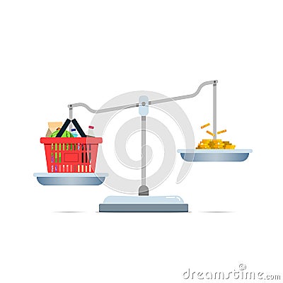 Concept illustration of weighing tools with goods are heavier than the money. isolated on a white background Vector Illustration