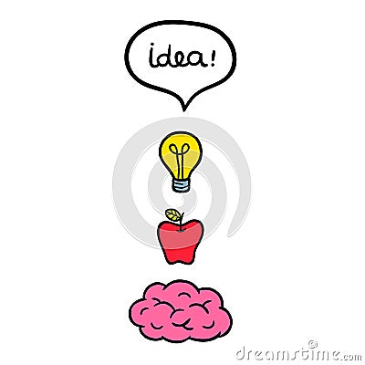 Concept image with cartoon brain, bulb and apple. Stock Photo
