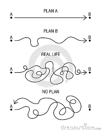 The concept of implementing the plan. Multiple options for achieving the goal. The easy way, and the hard way. Vector Illustration