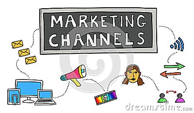 Concept of marketing channels Stock Photo