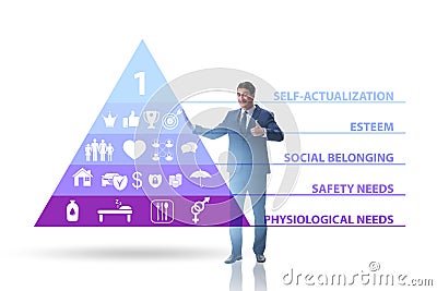 Concept of Maslow hierarchy of needs with businessman Stock Photo