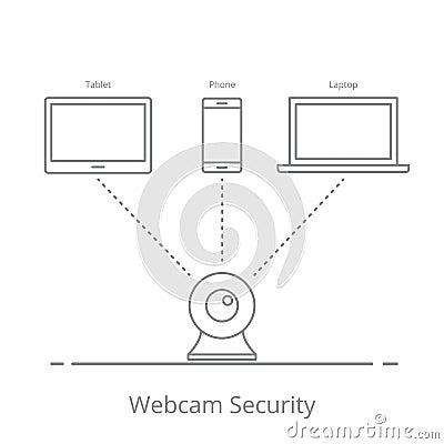 Concept of observation via a web camera on your mobile devices. Security video system. The transmission of information Vector Illustration