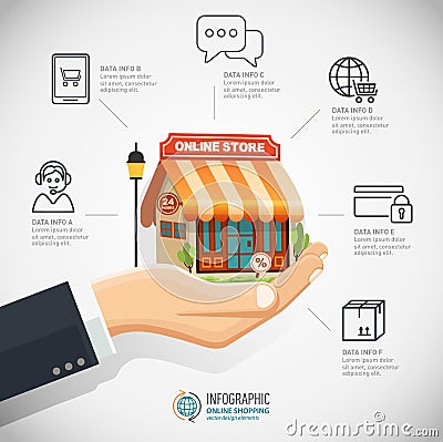 The concept online store, hand holding online store with line store icons. Vector Illustration