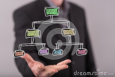 Concept of organizational chart Stock Photo