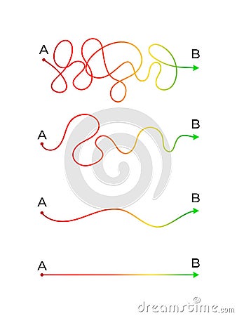 Concept of plan, easy expectation and complicated reality way. Complex messy lines, from journey to target. Process of Vector Illustration