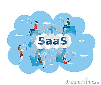 Concept of SaaS, software as a service. Men and women work in the cloud software on computers and mobile devices. Vector Vector Illustration