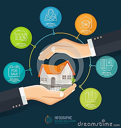 The concept of safe houses, Two hands protecting the house. Real Estate business infographic with icons. Vector Illustration