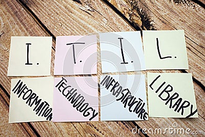 Concept with science and learning motivation. Information technology infrastructure and library handwritten words with learning co Stock Photo
