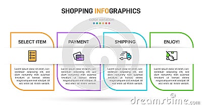Concept of shopping process with 4 successive steps. Four colorful graphic elements. Timeline design for brochure Vector Illustration