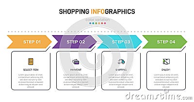 Concept of shopping process with 4 successive steps. Four colorful graphic elements. Timeline design for brochure Vector Illustration