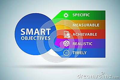 Concept of SMART objectives in performance management Stock Photo