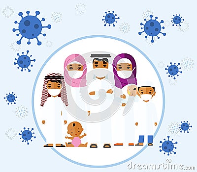 Arab family wearing protective medical mask protect them from COVID 19, coronavirus. Cartoon Illustration