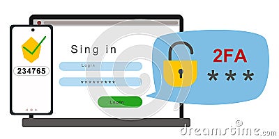 The concept of two-factor authentication security. Notification of login confirmation with a message in an envelope with a code. Cartoon Illustration