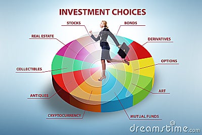 Concept of various financial investment options Stock Photo