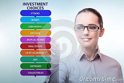 Concept of various financial investment options Stock Photo