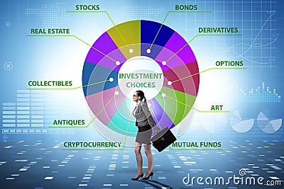 Concept of various financial investment options Stock Photo
