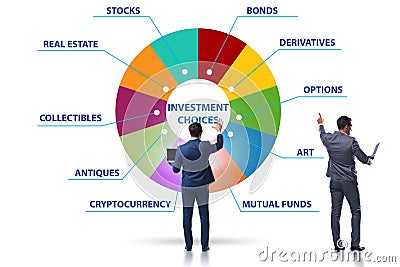 Concept of various financial investment options Stock Photo