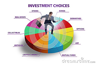 Concept of various financial investment options Stock Photo