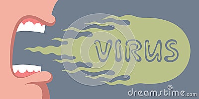 Concept of viral infection transmitted by airborne droplets Vector Illustration