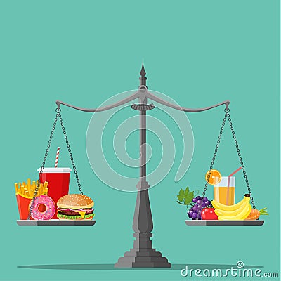 Concept of weight loss, Vector Illustration