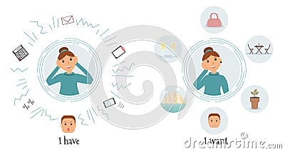 The concept of a woman accountant routine and desires:a very busy kind beautiful smiling female accountant with many thoughts Vector Illustration