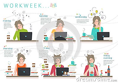 Concept of workweek of office employee Vector Illustration