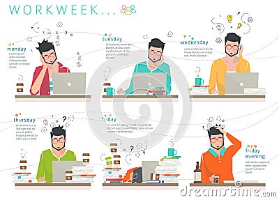 Concept of workweek of office employee Vector Illustration