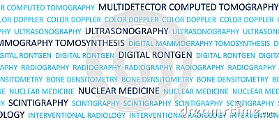 Concepts related to imaging devices in the medical field Stock Photo