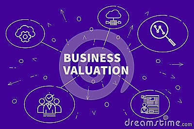 Conceptual business illustration with the words business valuation Cartoon Illustration