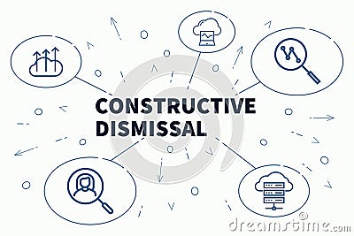 Conceptual business illustration with the words constructive dis Cartoon Illustration